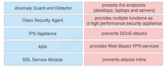 Cisco Security.jpg